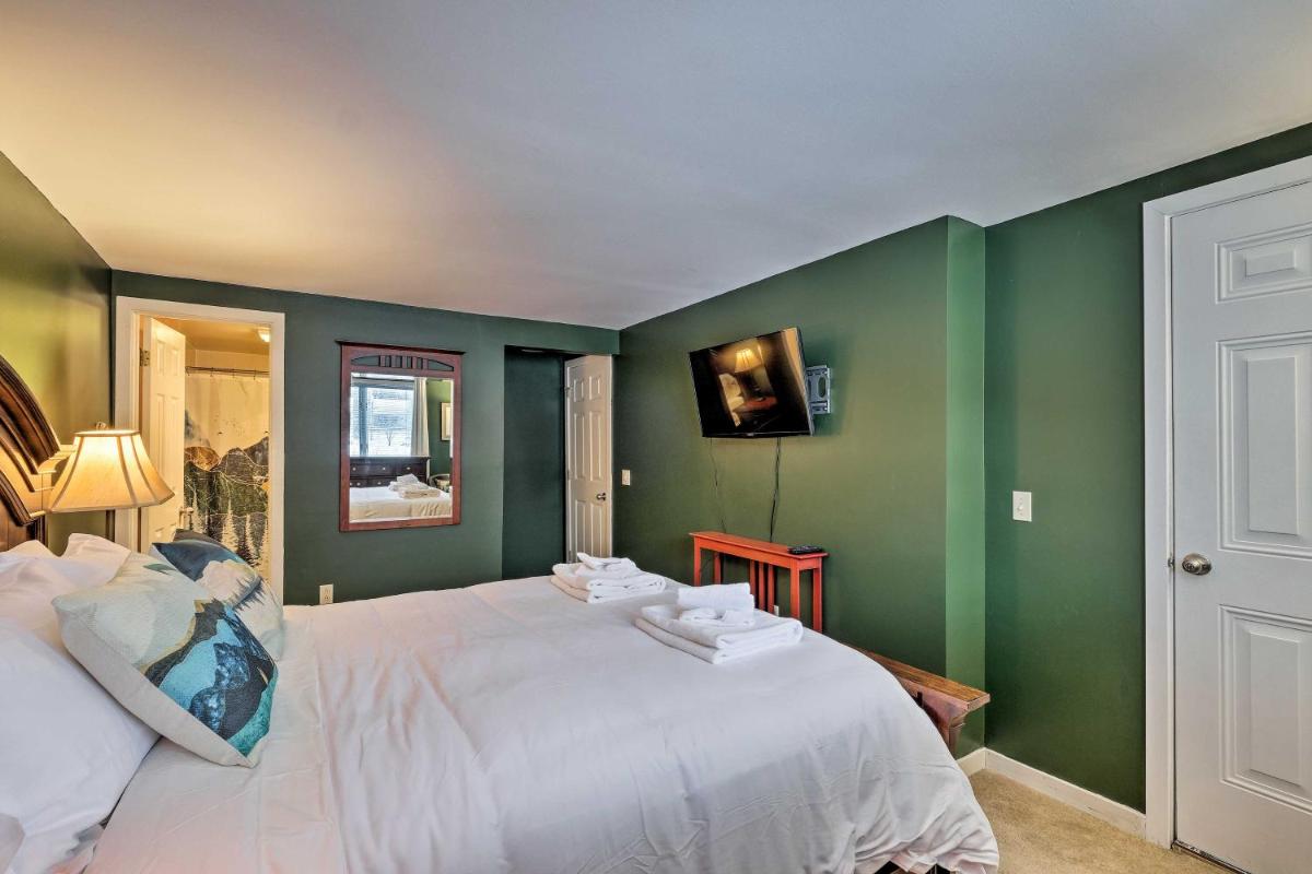 Popular attractions Area Nearby Property